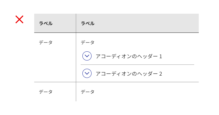 NG例:テーブル内アコーディオン