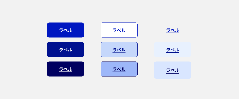 スクリーンショット:横並びの3種類のボタンと、それぞれの通常、ホバー、アクティブ、フォーカス状態を縦に示すパターン例。左のボタンは通常時は青の塗りでラベルは白、ホバー時の塗りはやや暗い青でラベルは白、アクティブ時の塗りはさらに暗い青でラベルは白。真ん中のボタンは通常時は青のアウトラインとラベルで塗りは白、ホバー時の塗りは薄いライトブルーでアウトラインとラベルはやや暗い青、アクティブ時の塗りはライトブルーでアウトラインとラベルはさらに暗い青。右のボタンは通常時は塗りなしで下線が引かれた青のラベル、ホバー時の塗りは薄いライトブルーでラベルはやや暗い青、アクティブ時の塗りはライトブルーでラベルはさらに暗い青。いずれのボタンのホバー時・アクティブ時ではラベルに下線が引かれている。