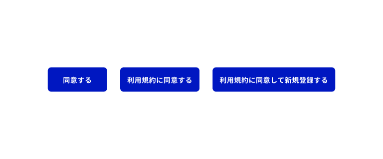スクリーンショット:内包されたラベルの長さに応じてボタンの幅が可変する例。左から「同意する」、「利用規約に同意する」、「利用規約に同意して新規登録する」というテキストがラベルが入っているボタンがあり、右に行くほどボタンの幅が長くなっている。いずれのボタンも塗りは青でラベルは白。