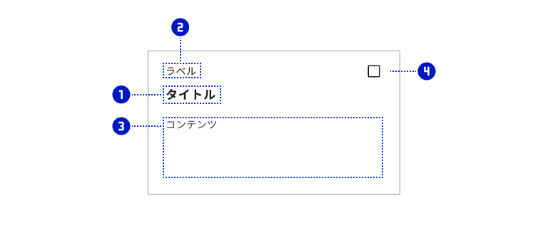 スクリーンショット:メインエリアを構成する各パーツにそれぞれ①②③④の番号を割り付けている。①はタイトル。左上ラベルの下部に配置され、太字をもつ。②はラベル。左上に配置。③はコンテンツ。タイトルの下に配置。④は機能ボタン。チェックボックスとして右上に配置。