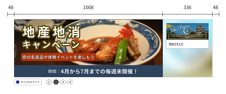 スクリーンショット：1440幅を想定して画像を作成したカルーセルの例。px値の記載があり、左右余白が48、メインエリアが1008、ネクストエリアが336となっている。メインエリアには、魚の煮付けの写真を背景に、地産地消キャンペーン 県の名産品や体験イベントを楽しもう 期間：4月から7月までの毎週末開催！ と書かれたスライドが入っている。右隣のネクストボタンには、青空と日本の城の写真を背景に、令和 国立公園・歴史名所スタンプラリーと書かれたスライドの縮小画像が入っている。また、その画像に対してブラーが掛かったものがネクストエリアの背景に敷かれている。
