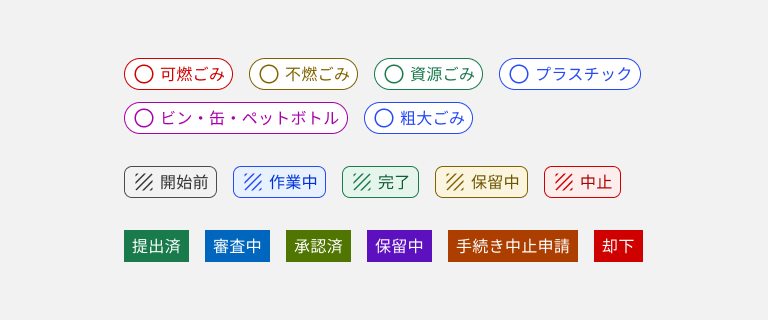 スクリーンショット：チップラベルの3つのパターンが縦に並んでいる。1つ目は、それぞれ異なる色付きのボーダーで囲まれた白い塗り色のカプセル型チップラベルが6個並ぶ。順に、赤いラベルのアイコンと可燃ごみ、黄色のラベルのアイコンと不燃ごみ、緑のラベルのアイコンと資源ごみ、青いラベルのアイコンとプラスチック、次の行に、紫のラベルのアイコンとビン・缶・ペットボトル、青いラベルのアイコンと粗大ごみ。2つ目は、それぞれ異なる色付きのボーダーで囲まれ、それぞれ淡い同系色の背景色で塗られた角丸のチップラベルが5個並ぶ。順に、グレーのラベルのアイコンと開始前、青いラベルのアイコンと作業中、緑のラベルのアイコンと完了、黄色のラベルのアイコンと保留中、赤いラベルのアイコンと中止。3つ目は、濃い色の塗りに白い文字を持つ直角のチップラベルが6個並ぶ。順に、緑の塗りと提出済、青い塗りと審査中、緑の塗りと承認済、紫の塗りと保留中、朱色の塗りと手続き中止申請、赤い塗りと却下。