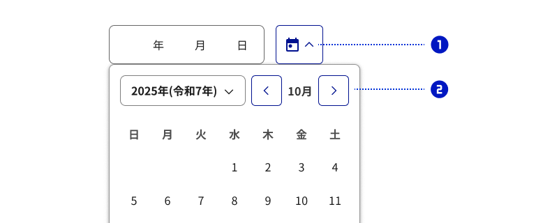 スクリーンショット:カレンダーを構成する各パーツに、それぞれ①②の番号を割り付けている。①はカレンダーボタン。入力フィールドの右に配置。②はカレンダーパネル。入力フィールドの下に左寄せで配置。