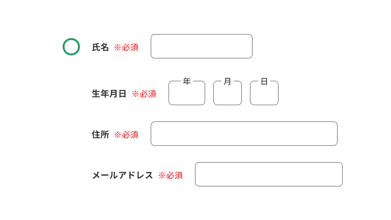 スクリーンショット:氏名、生年月日、住所およびメールアドレスそれぞれについて、項目ラベル、要否ラベルおよび入力フィールドが水平方向に並んでいる。