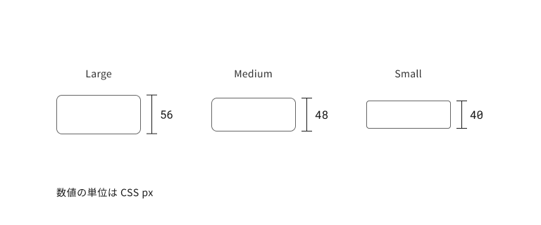 スクリーンショット:入力フィールドサイズの種類を示す例。左から Large、Medium、Smallのサイズの入力フィールドが並んでいる。Largeは高さ56px、Mediumは高さ48px、Smallは高さ36px。