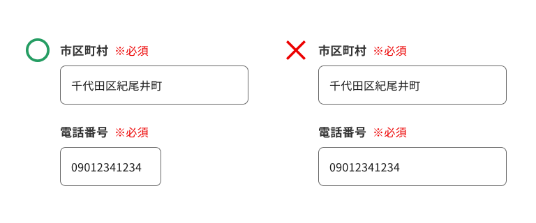 スクリーンショット:市区町村と電話番号のインプットテキストを例に取り、入力フィールドの横幅の良い例と悪い例を示している。左の良い例では、入力フィールドの横幅は入力内容にふさわしい長さに調整されている。右の悪い例では、入力フィールドの横幅は等しく設定されている。