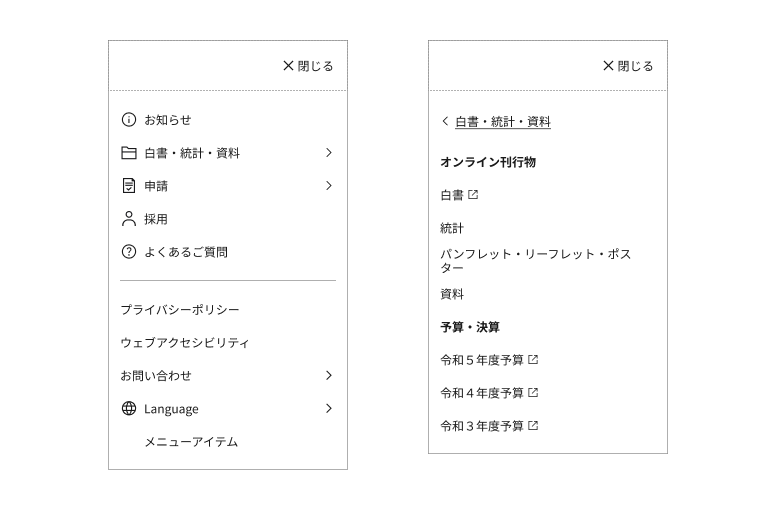 スクリーンショット:モバイルメニューのスタンダードタイプの例。第一階層を左、第二階層を右に配置している。それぞれモバイルメニュー内に、ハンバーガーメニューボタンとメニューリストが配置されている。第一階層では、いくつかのメニュー項目のエンドアイコンとして右向きのシェブロン(V字の形状)が配置され、次のレイヤーに遷移することが示唆されている。第二階層では、メニューリストの上部に戻るボタンが配置されている。