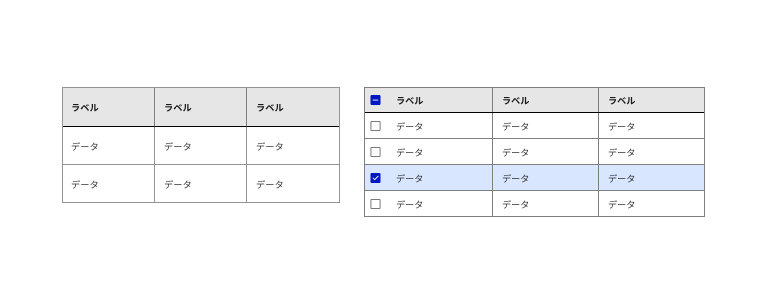 スクリーンショット:テーブルとデータテーブル