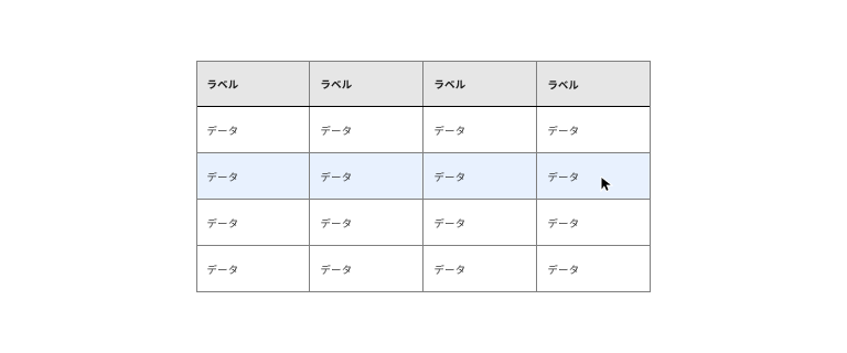 スクリーンショット:行のホバーハイライト付きのテーブル。マウスカーソルが置かれたセルを含む行全体が薄い青色でハイライトされている。