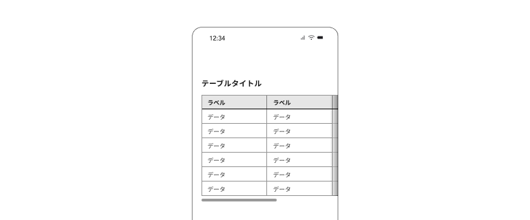 スクリーンショット:大きなテーブルの表示例。収まらない部分が画面外に隠され、スクロールできることを示すシャドー表現が追加されている。