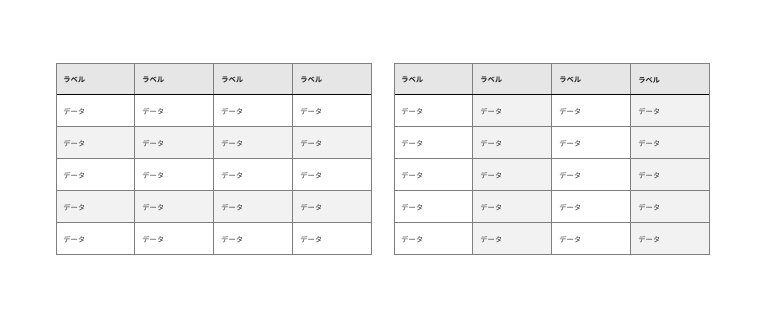 スクリーンショット:行ストライプが設定されたテーブルと、列ストライプが設定されたテーブル。