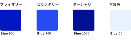 スクリーンショット:青(Blue)のキーカラーの例を示すカラーチップ。プライマリーカラー、セカンダリーカラー、ターシャリカラー、および背景色で、明るさによる違いをもつ。