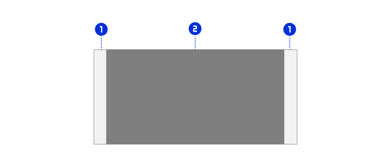 スクリーンショット:1カラムレイアウトのイメージ。構成要素にはそれぞれ番号が振られている。1:マージン、2:カラム。中央にはグレー背景の幅広い1つのカラム(2)が配置されており、その両サイドにはマージン(1)が配置されている。