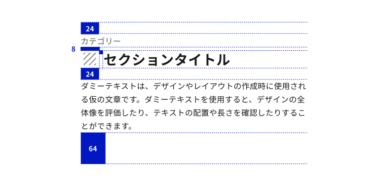 スクリーンショット:余白スケールの適用がされた、上から「カテゴリー」、「セクションタイトル」、「サンプルのコンテンツ文章」のテキストが配置されたレイアウトの例。カテゴリーの上には24 CSS pxの余白、カテゴリーとタイトルの間には8 CSS px の余白、タイトルと文章の間には24 CSS px の余白、文章の上には64 CSS px の余白が設定されている。