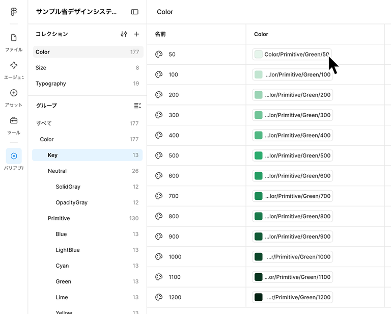 スクリーンショット：Figmaのバリアブル一覧。左のパネルのコレクションとして「Color」「Size」「Typography」が並び、「Color」が選ばれている。その下のグループでは、「Color」の中の「Key」が選ばれ、「Neutral」「Primitive」が続く。右の表の見出しは「名前」と「Color」で、名前「50」から「1200」までの13行が並ぶ。値の列には、緑色の見本とともに「Color/Primitive/Green/50」から「Color/Primitive/Green/1200」までが入力されている。「Color/Primitive/Green/50」にはマウスカーソルが重なっている。